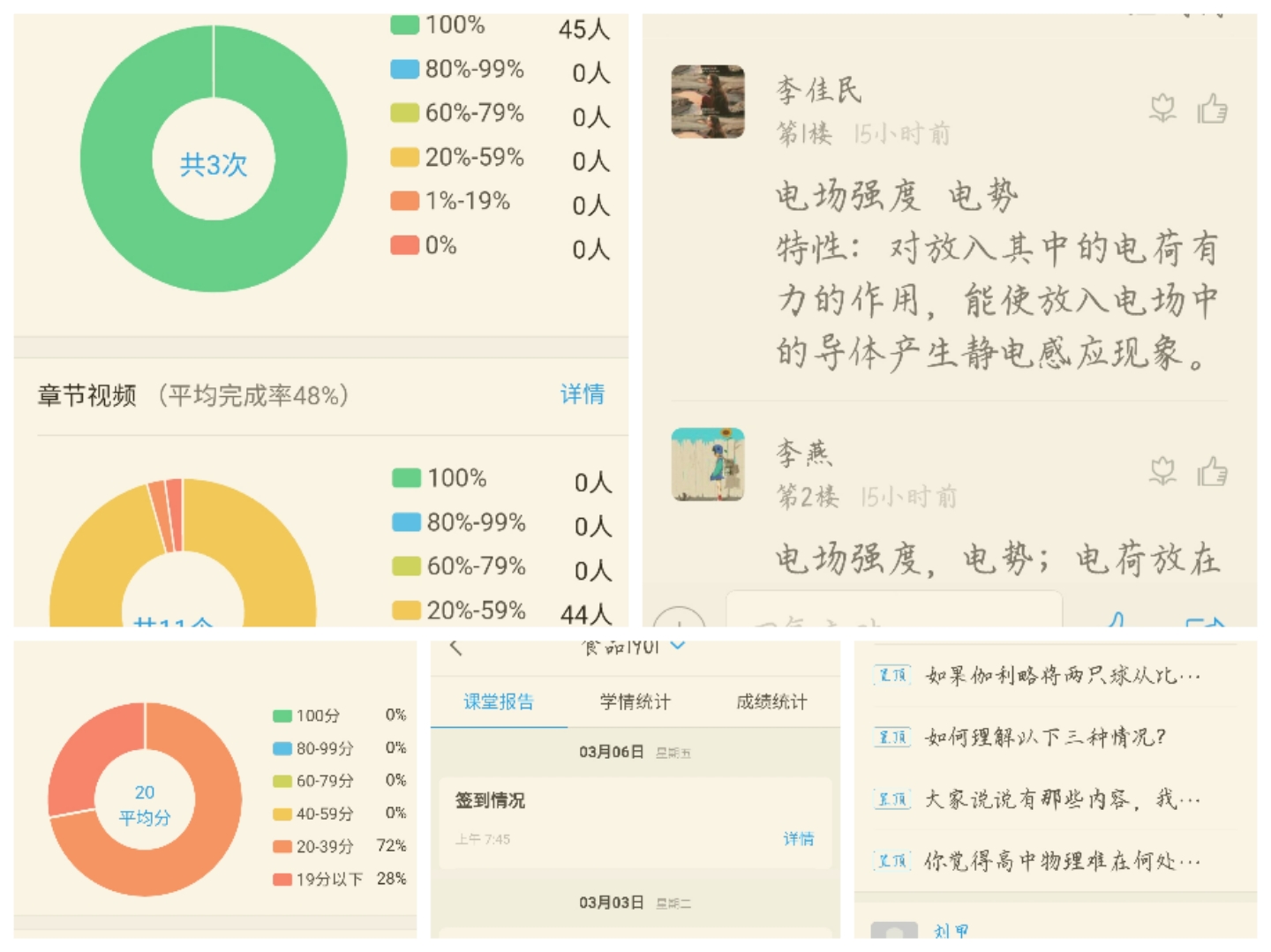 在线教学质量报告之十五——《大学物理》